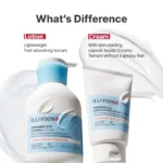 Ceramide Ato Lotion 350ml - Image 3