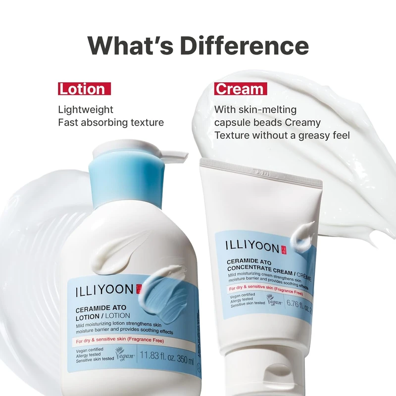 Second gallery image for Ceramide Ato Lotion 350ml